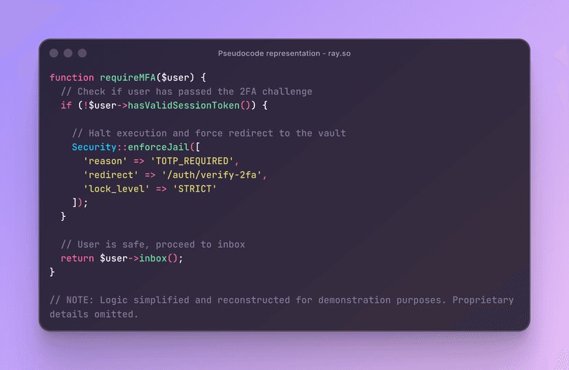 Automated Spam Monitoring System - view 1